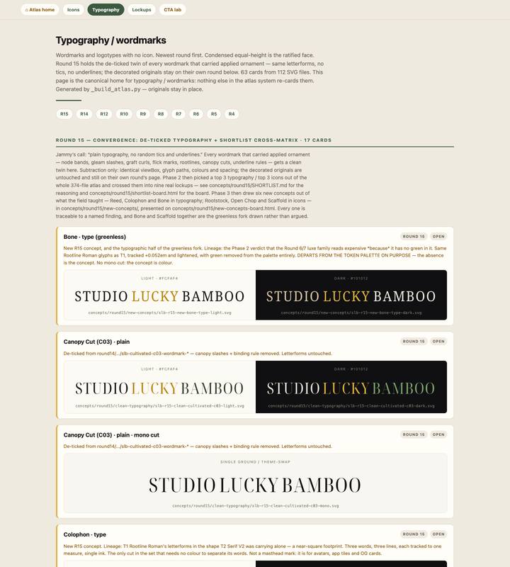 Typography and wordmarks atlas, captured frame